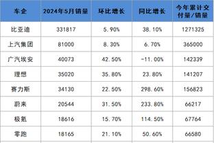 雷竞技微博官网截图0